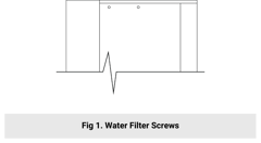 Envirotherm Water Filter Screws