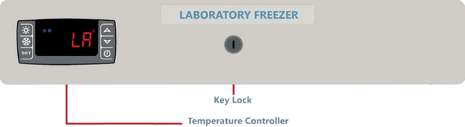 Laboratory Freezer Switch
