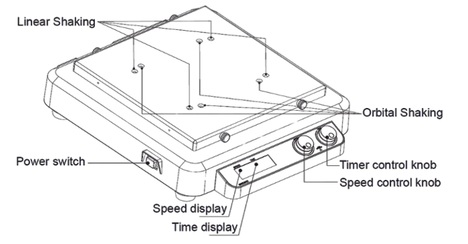 Orbital Shaker Components