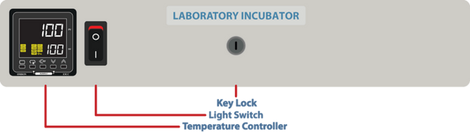 Premium Incubators Switch