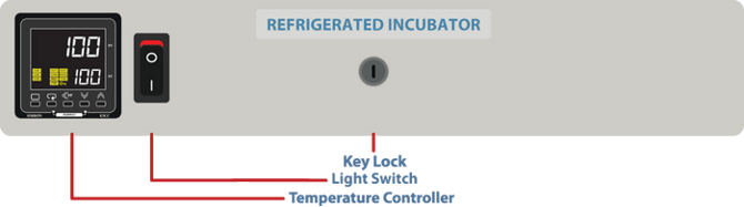 Refrigerated Incubator Switch