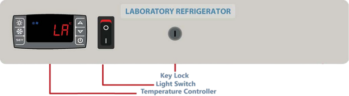 Refrigator Lab Usage Sign Operating Procedures | Laboratory Refrigerators