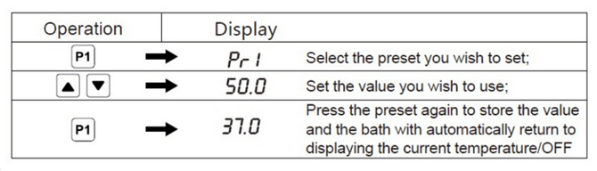 Programming Temperature Presets