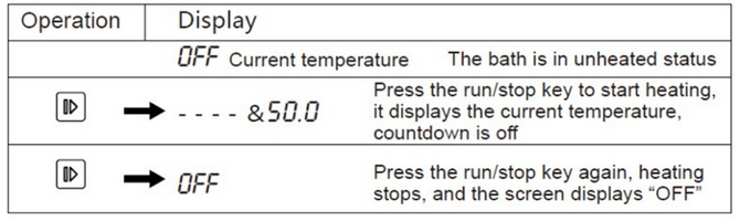 Run-Stop switch