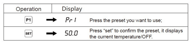 Running Temperature Presets