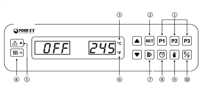 TWB-12-4E, TWB-24-4E, TWB-24CP-4E Controller