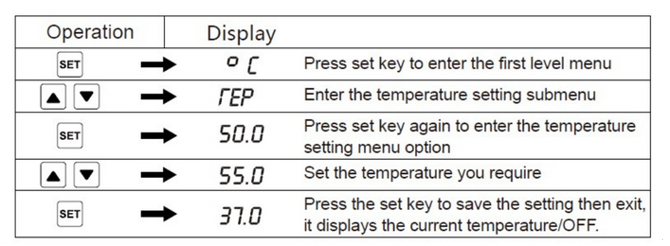 Temperaure Setting Method 2