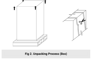 Unpacking Process 2