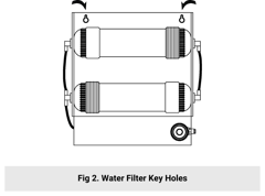 Water Filter Key Holes