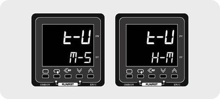 time units