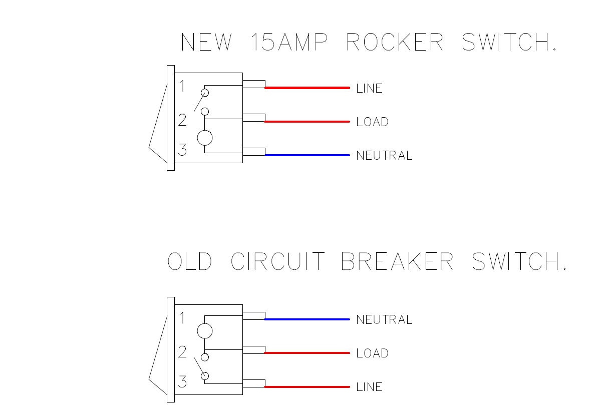 Nuisance Tripping On/Off Switches